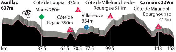 c20433_s480_stage10.png