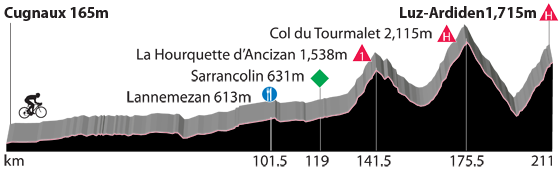 c20433_s480_stage12.png